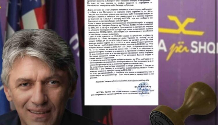 Gjykata, për herë të dytë, ia jep vulat e ASH-së Ziadin Selës